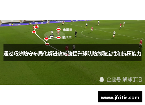 通过巧妙防守布局化解进攻威胁提升球队防线稳定性和抗压能力
