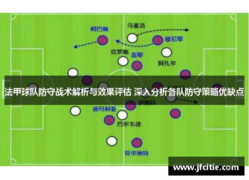 法甲球队防守战术解析与效果评估 深入分析各队防守策略优缺点