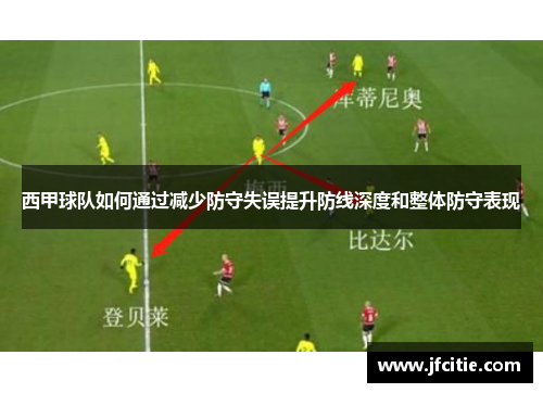 西甲球队如何通过减少防守失误提升防线深度和整体防守表现