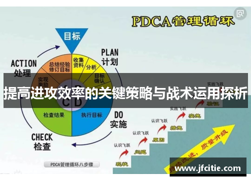 提高进攻效率的关键策略与战术运用探析