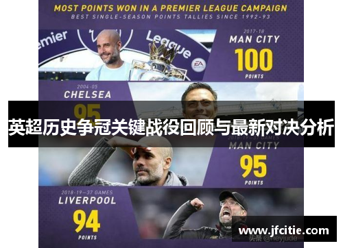 英超历史争冠关键战役回顾与最新对决分析