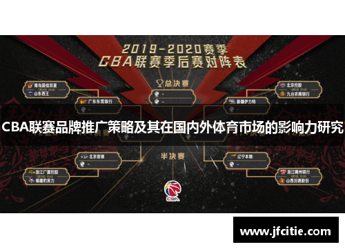 CBA联赛品牌推广策略及其在国内外体育市场的影响力研究