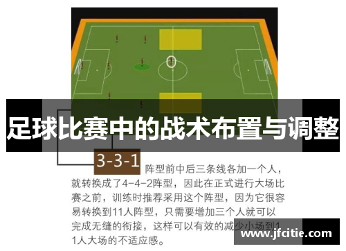 足球比赛中的战术布置与调整